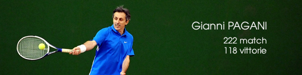 Gianni Pagani