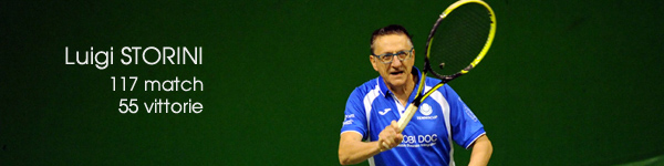 Luigi Storini